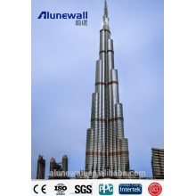 Alunewall one of very few Chinese Manufacturer that can produce high quality A2 class fireproof Aluminium Composite Panel